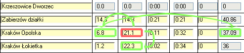 przyst_kurs