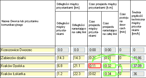 przyst_kurs