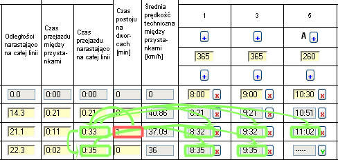 przyst_kurs